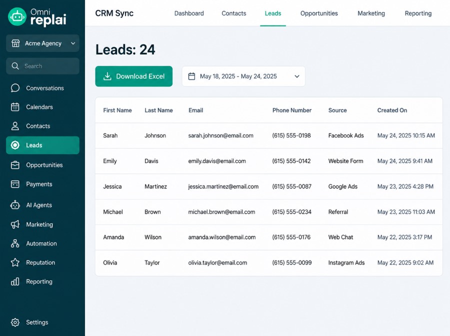 Lead records syncing between OmniReplai and a CRM
